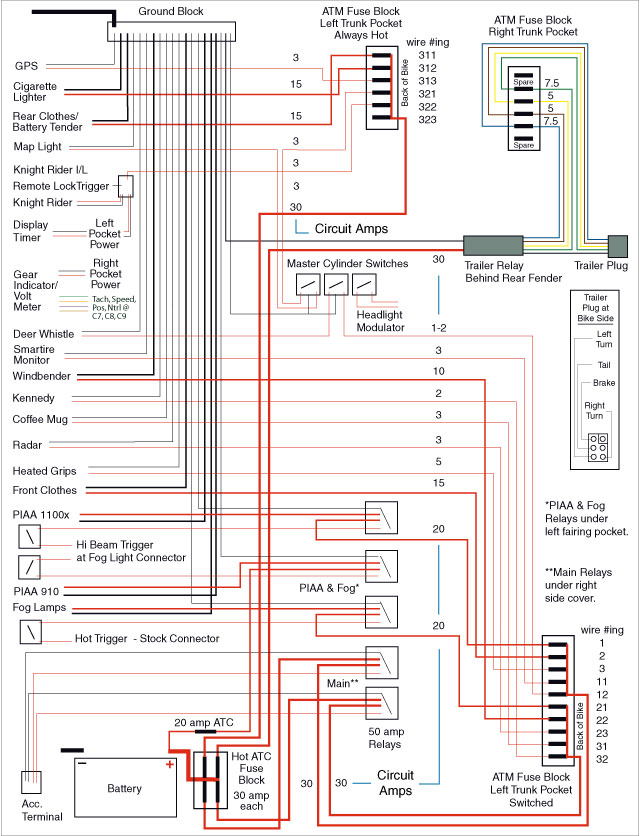 Schematic