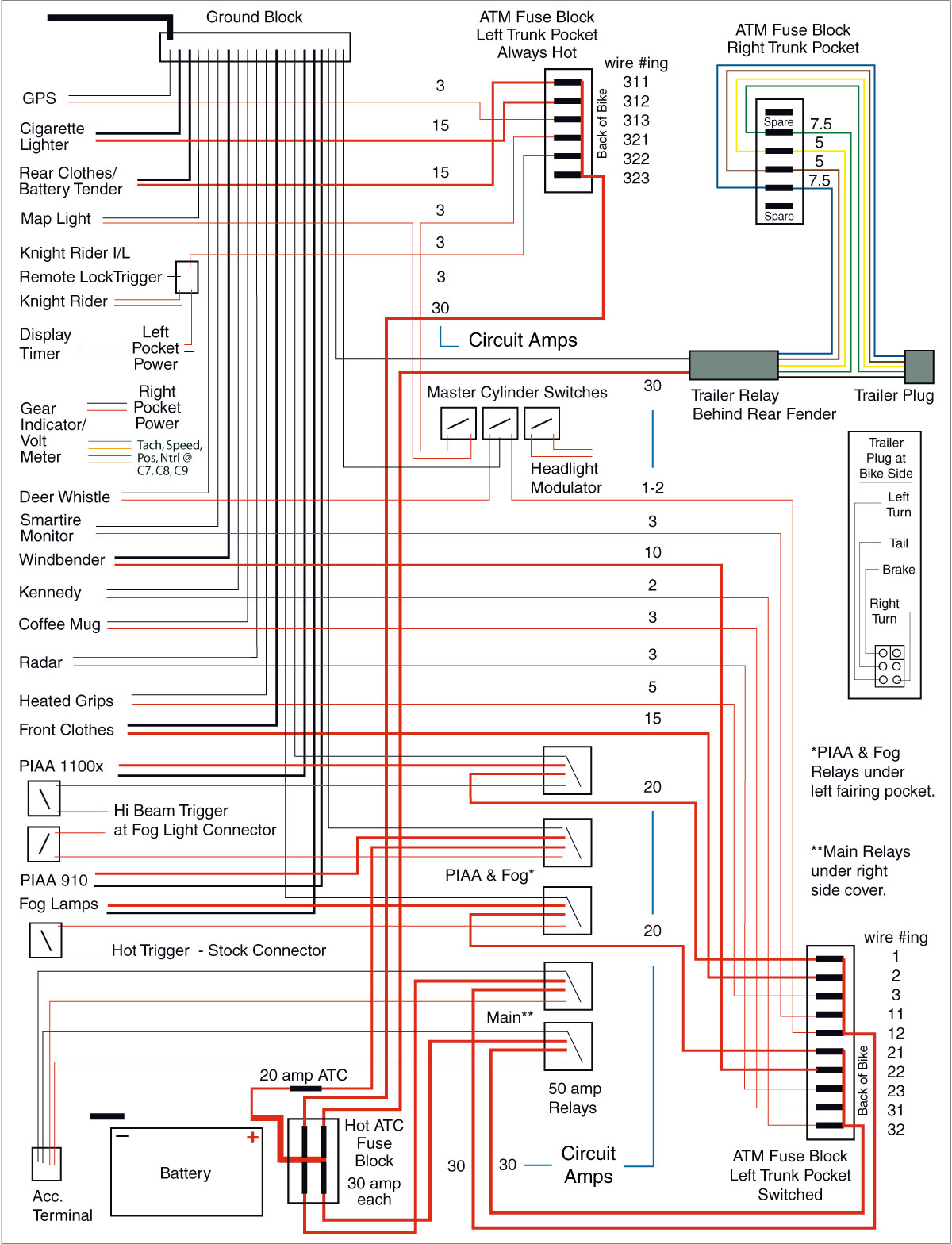 Schematic